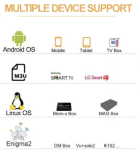 ilcônes des appareils compatibles avec le service IPTV QHDTV : Android, iOS, Windows, Smart TV, Firestick, MAG Box.
